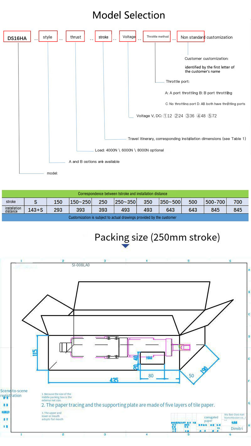 Electro-Hydraulic Linear Actuator